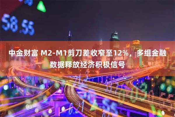 中金财富 M2-M1剪刀差收窄至12%，多组金融数据释放经济积极信号