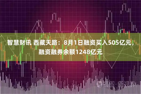 智慧财讯 西藏天路:8月1日融资买入505亿元,融资融券余额1248亿元